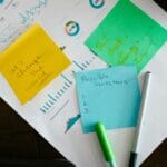 Zespół przy biurku planuje projekt, tablica z wykresami i kolorowe karteczki